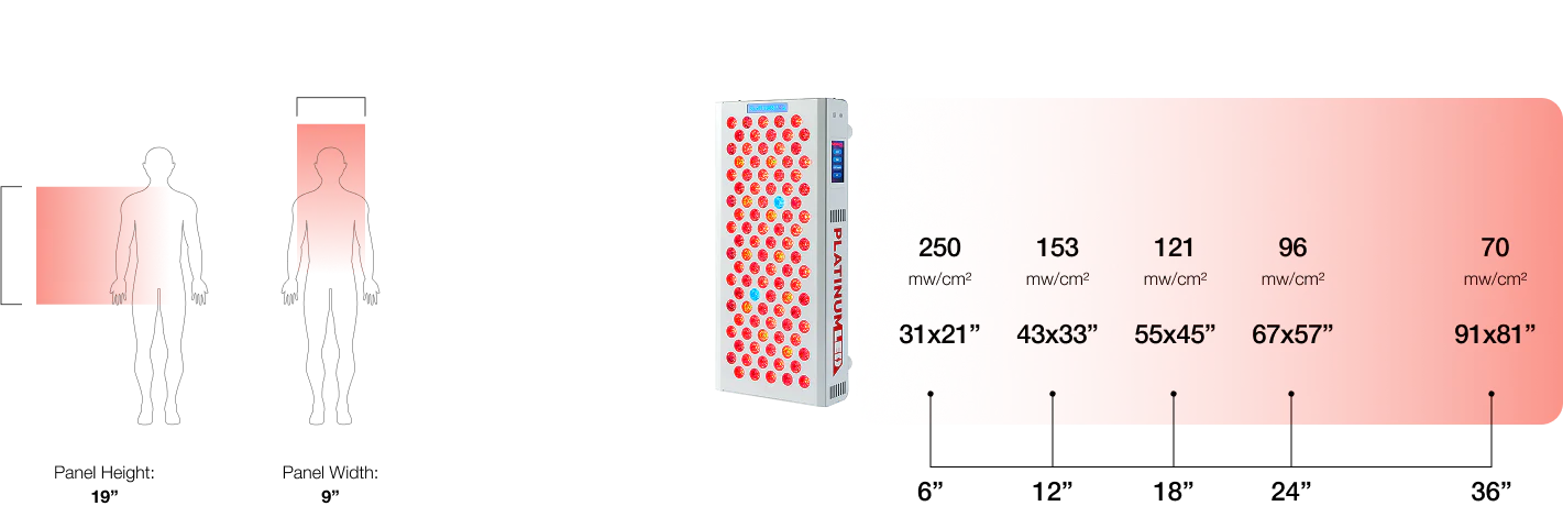 BIOMAX 300 image
