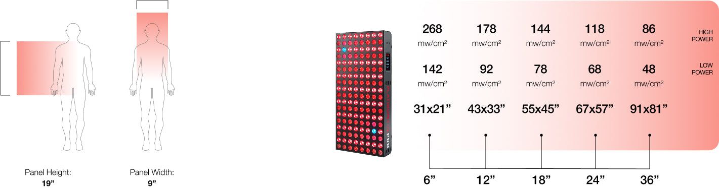 BIOMAX PRO NANO image
