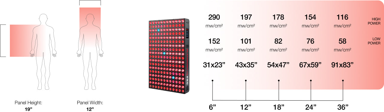 BIOMAX PRO GRANDE image