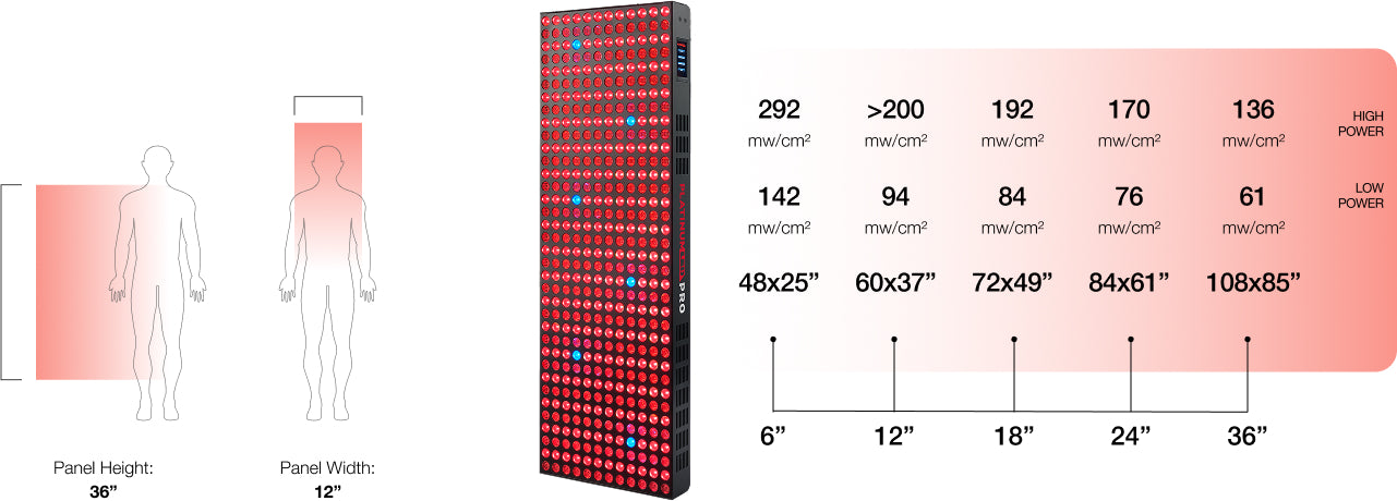 BIOMAX PRO ULTRA image