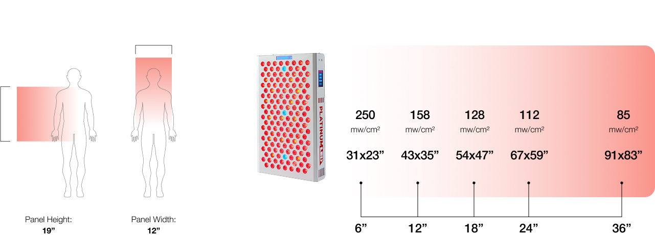 BIOMAX 450 image