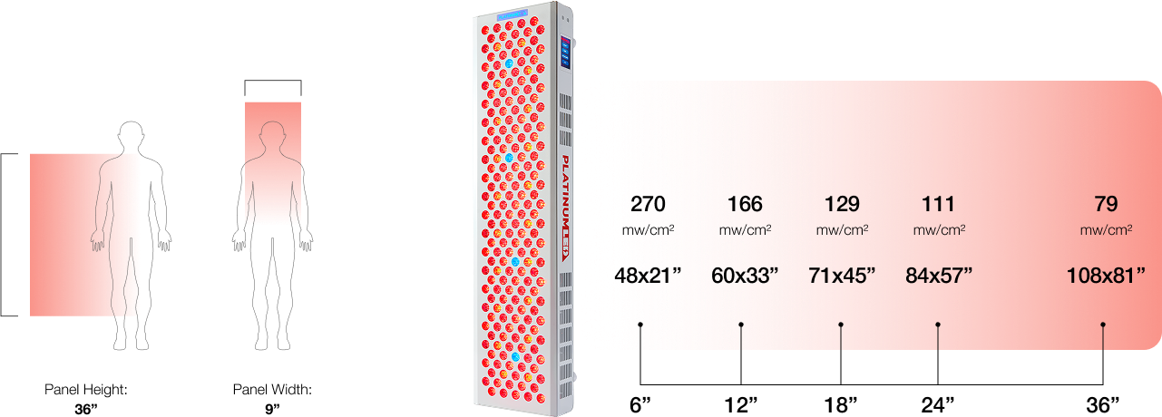 BIOMAX 600 image