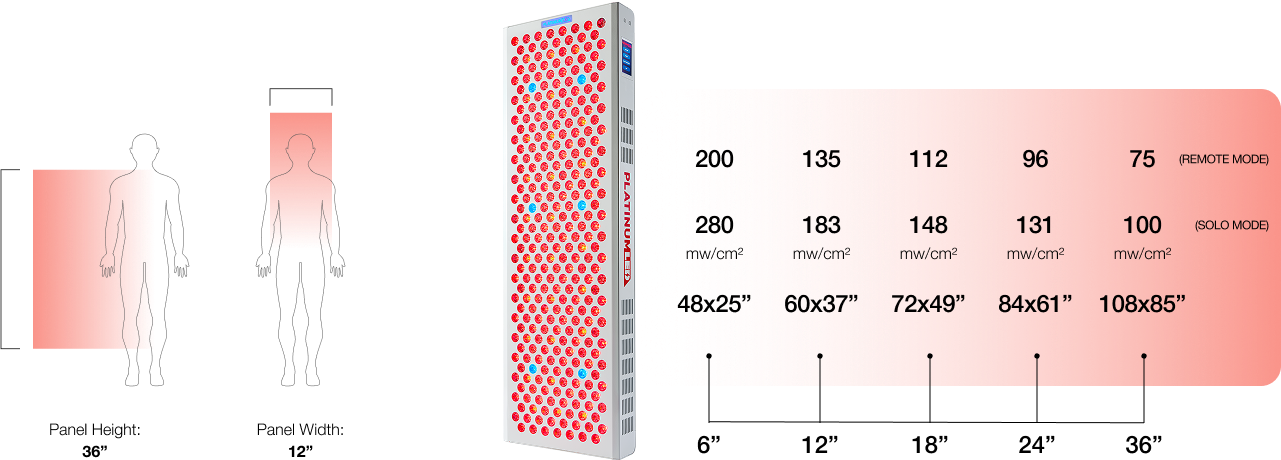 BIOMAX 900 image